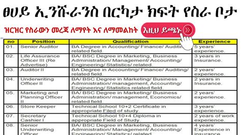 <b>Vacancy</b> Number: DCA-ETH/VA- 010/2023. . Ethiopia job vacancy
